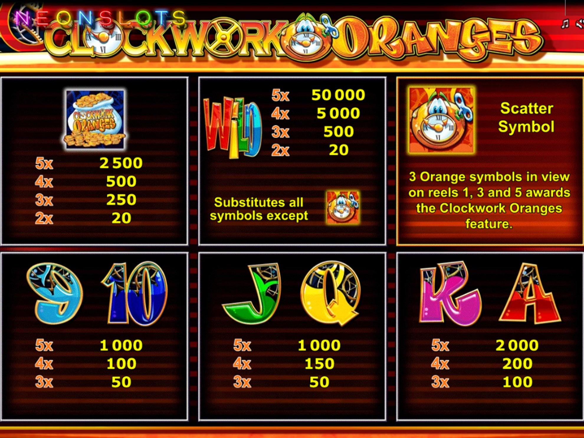﻿$805 Free Casino Tournament at Video Slots Casino