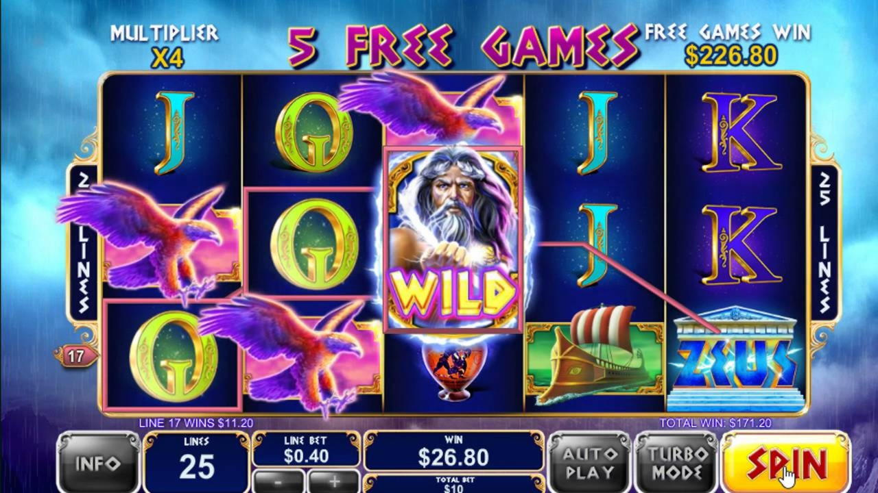 $3665 NO DEPOSIT at Gate777 Casino