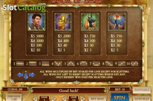 ﻿$935 Daily freeroll slot tournament at Winner Casino