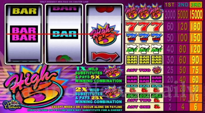 EURO 3630 No Deposit Bonus Casino at Guts Casino