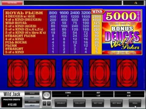 130 Free spins no deposit at Dunder Casino