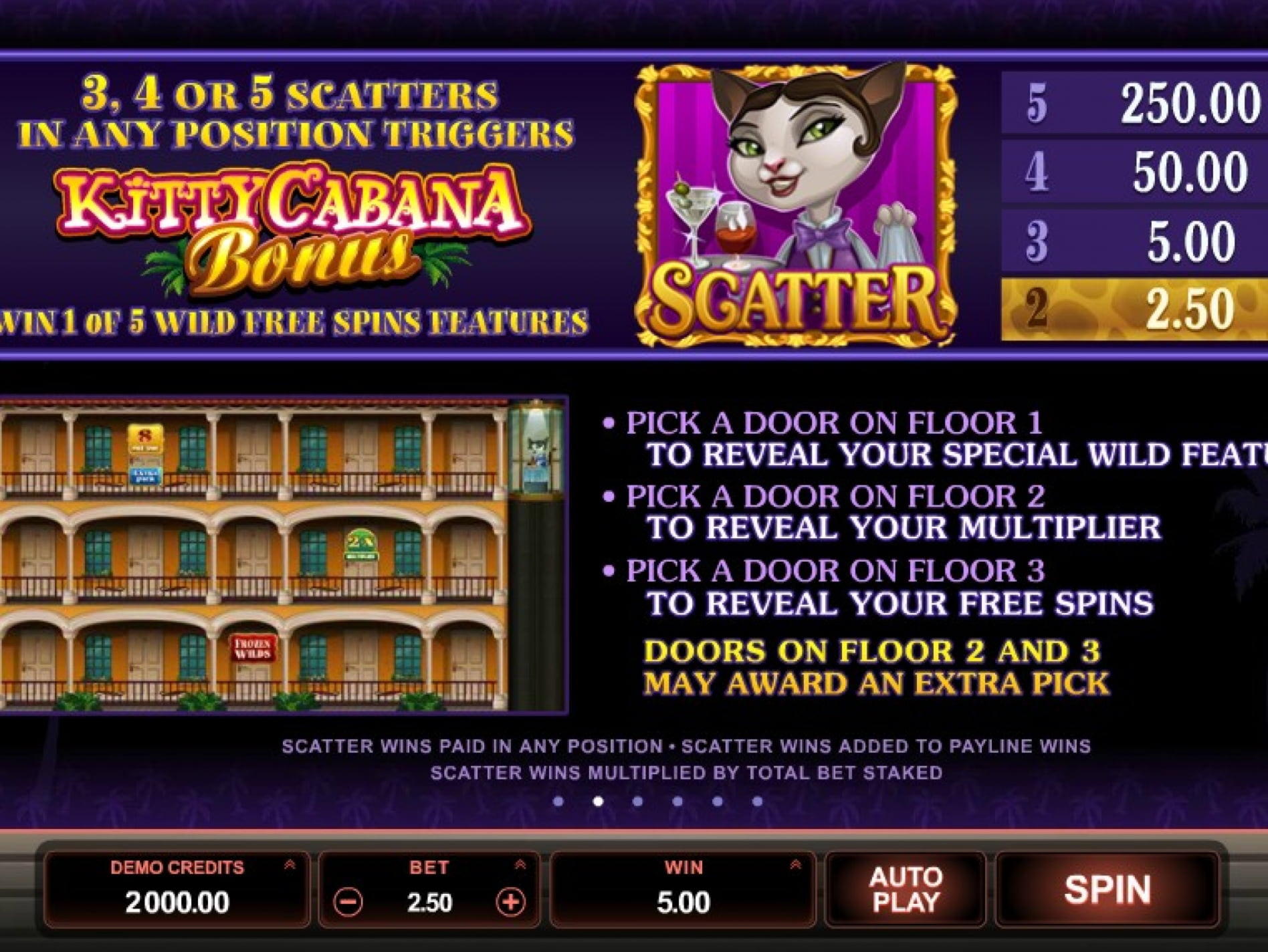 30% Deposit Match Bonus at Royal Panda Casino