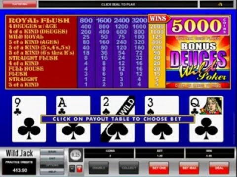 €2520 no deposit bonus code at Party Casino
