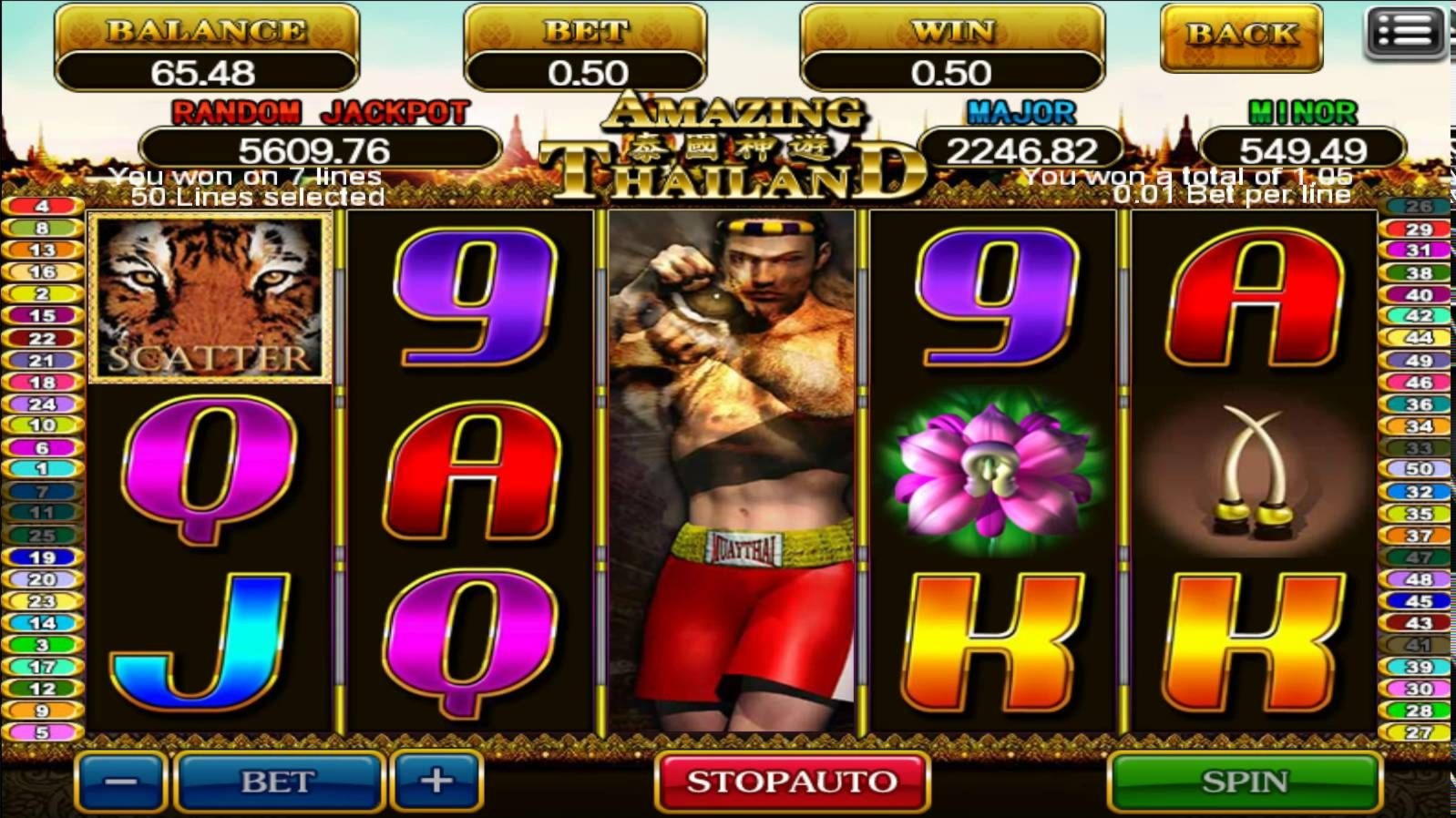 EUR 4960 no deposit bonus casino at 777 Casino