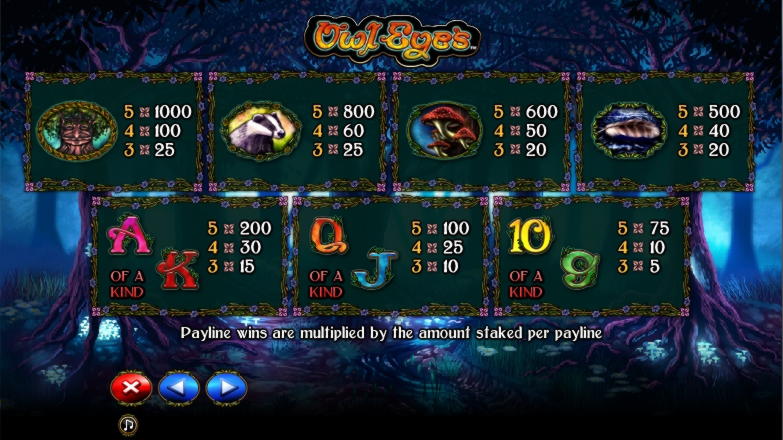 $4905 NO DEPOSIT BONUS CODE at Spinit Casino
