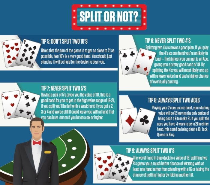 $3630 No Deposit at Wix Stars Casino