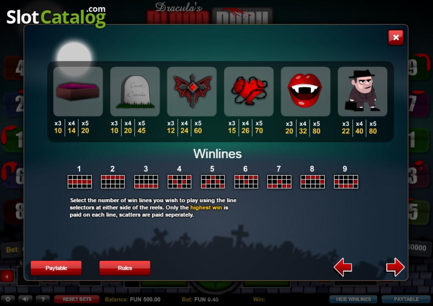 €735 No Deposit Bonus Casino at Leo Dubai Casino