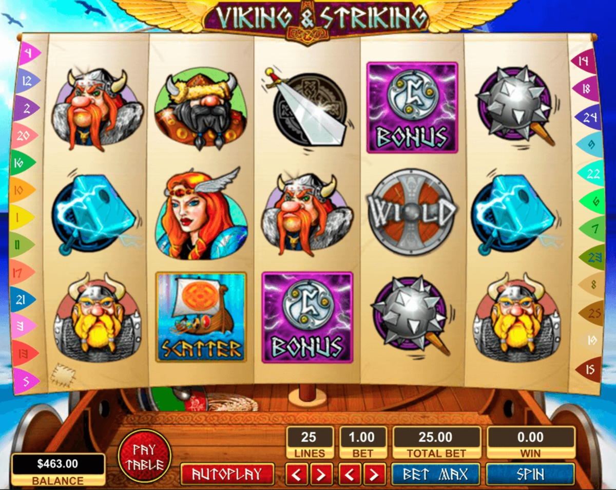 EUR 3525 No Deposit Bonus Code at Hopa Casino