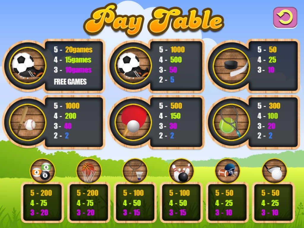 €225 free chip casino at Royal Panda Casino