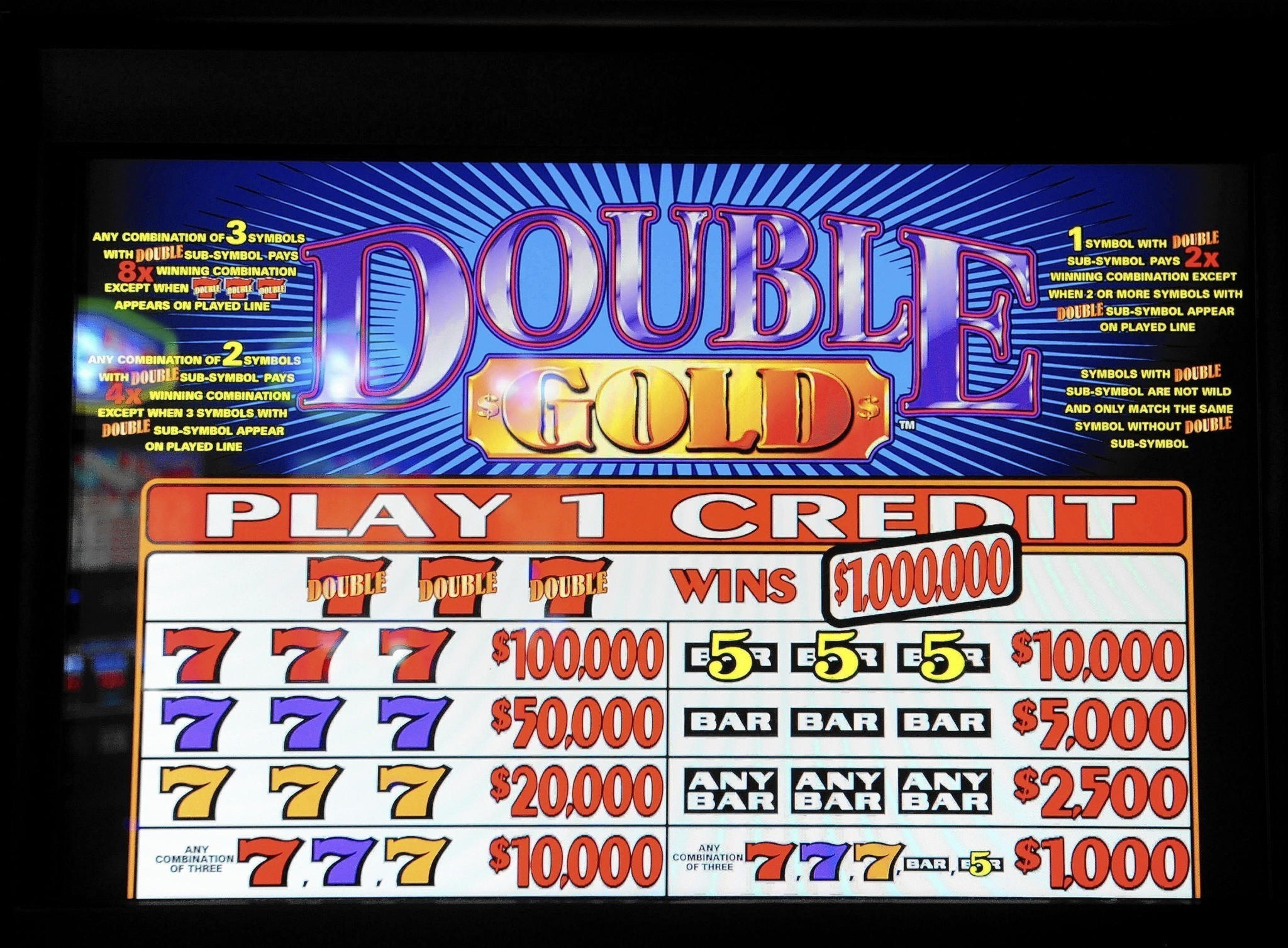 €3410 No deposit at 777 Casino