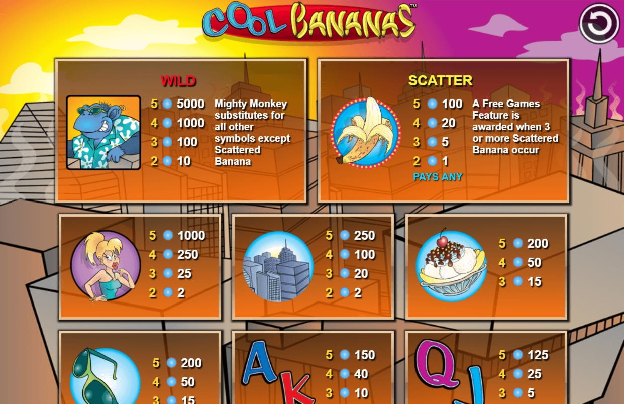 $175 Daily freeroll slot tournament at Casimba Casino