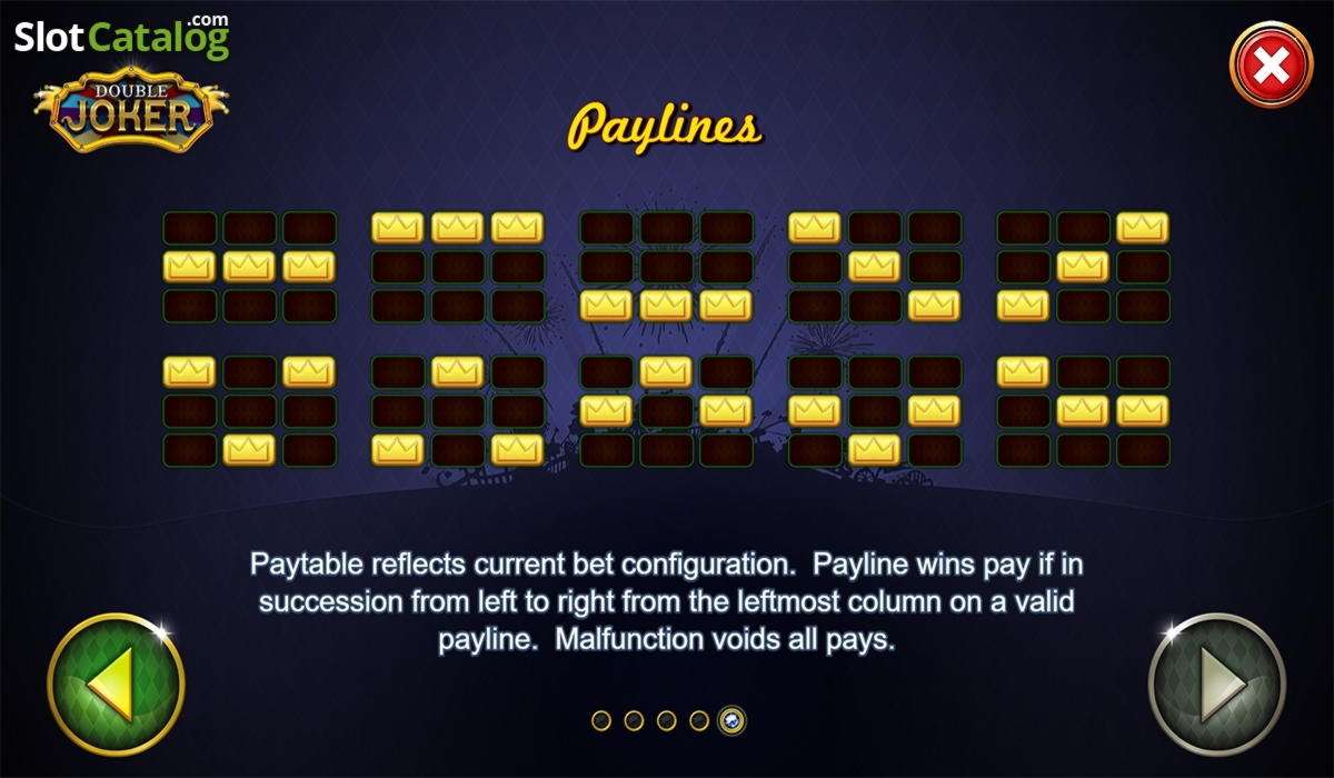 $415 Free Casino Chip at Eurogrand Casino