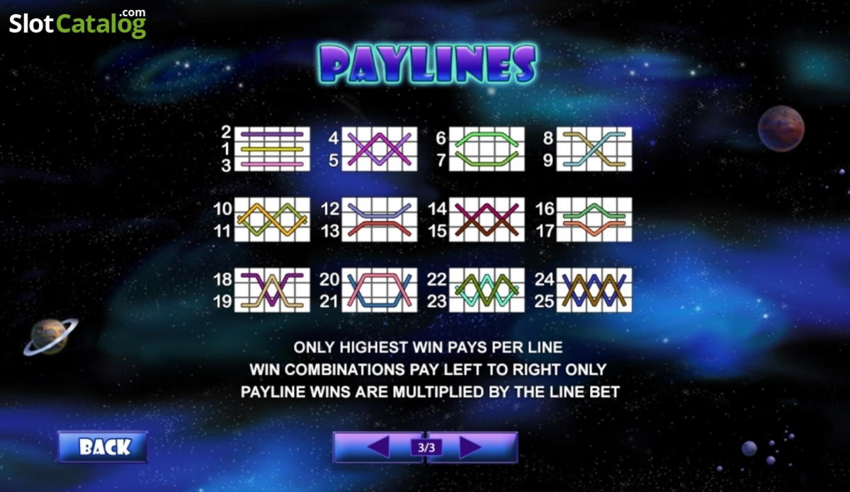 55 Loyal Free Spins! at Mansion Bet Casino