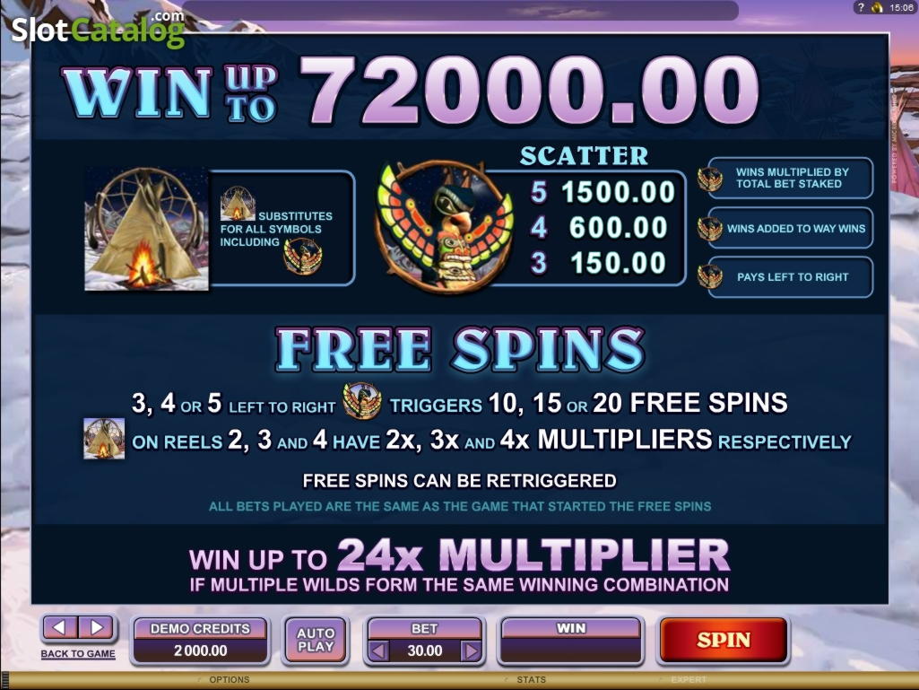 $1260 No deposit bonus code at Royal Panda Casino