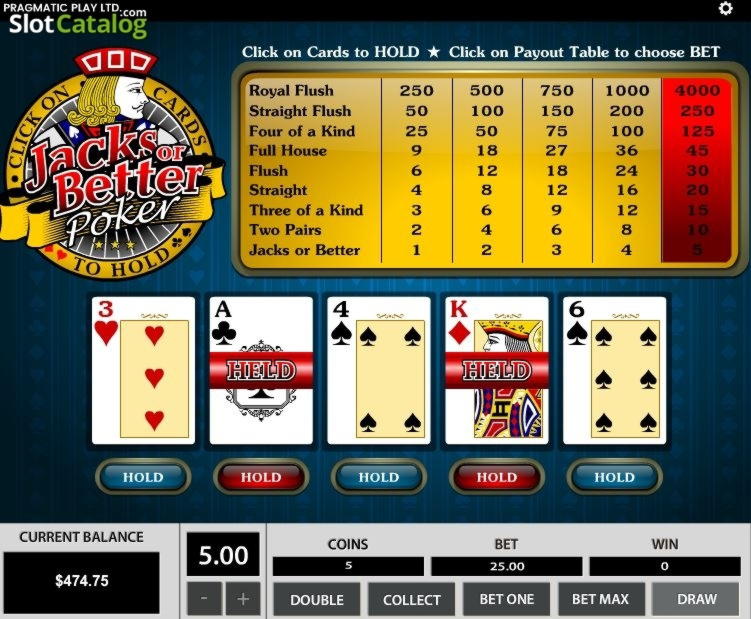 EURO 320 Free Chip Casino at Karamba Casino
