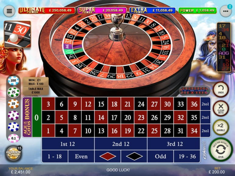 345% Welcome Bonus at Royal Panda Casino