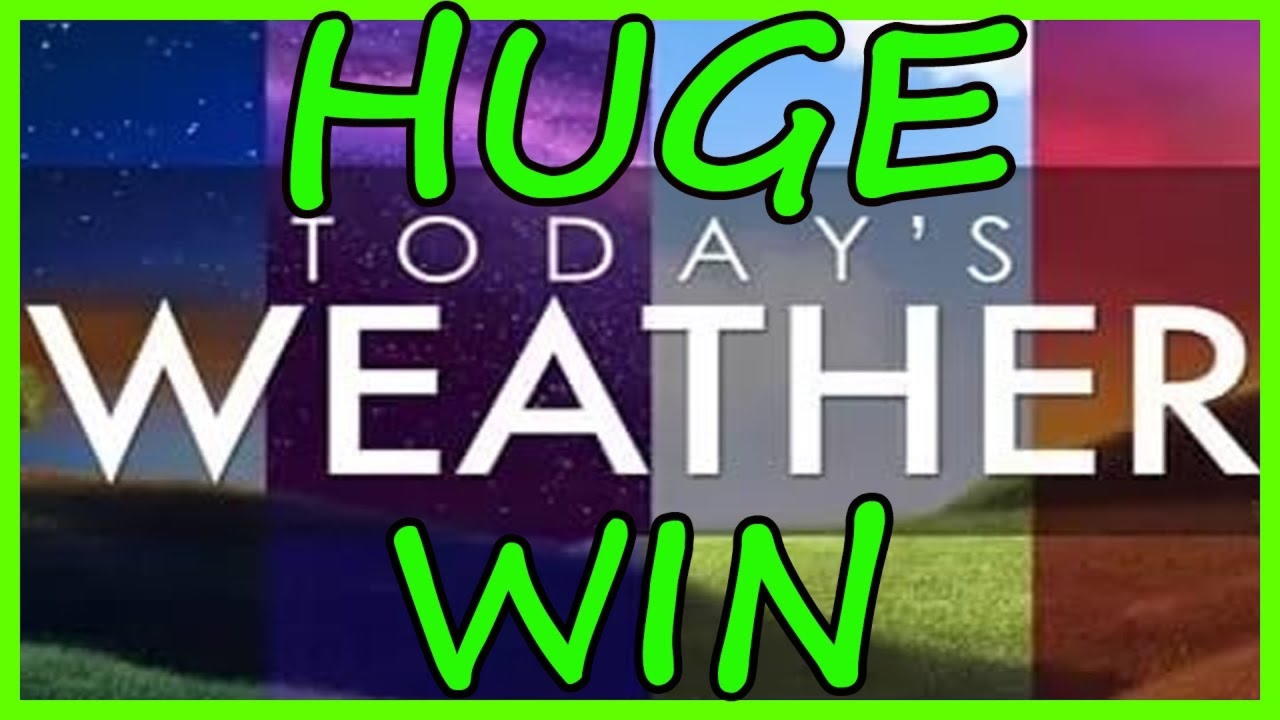 145 Loyalty Free Spins! at Gate777 Casino