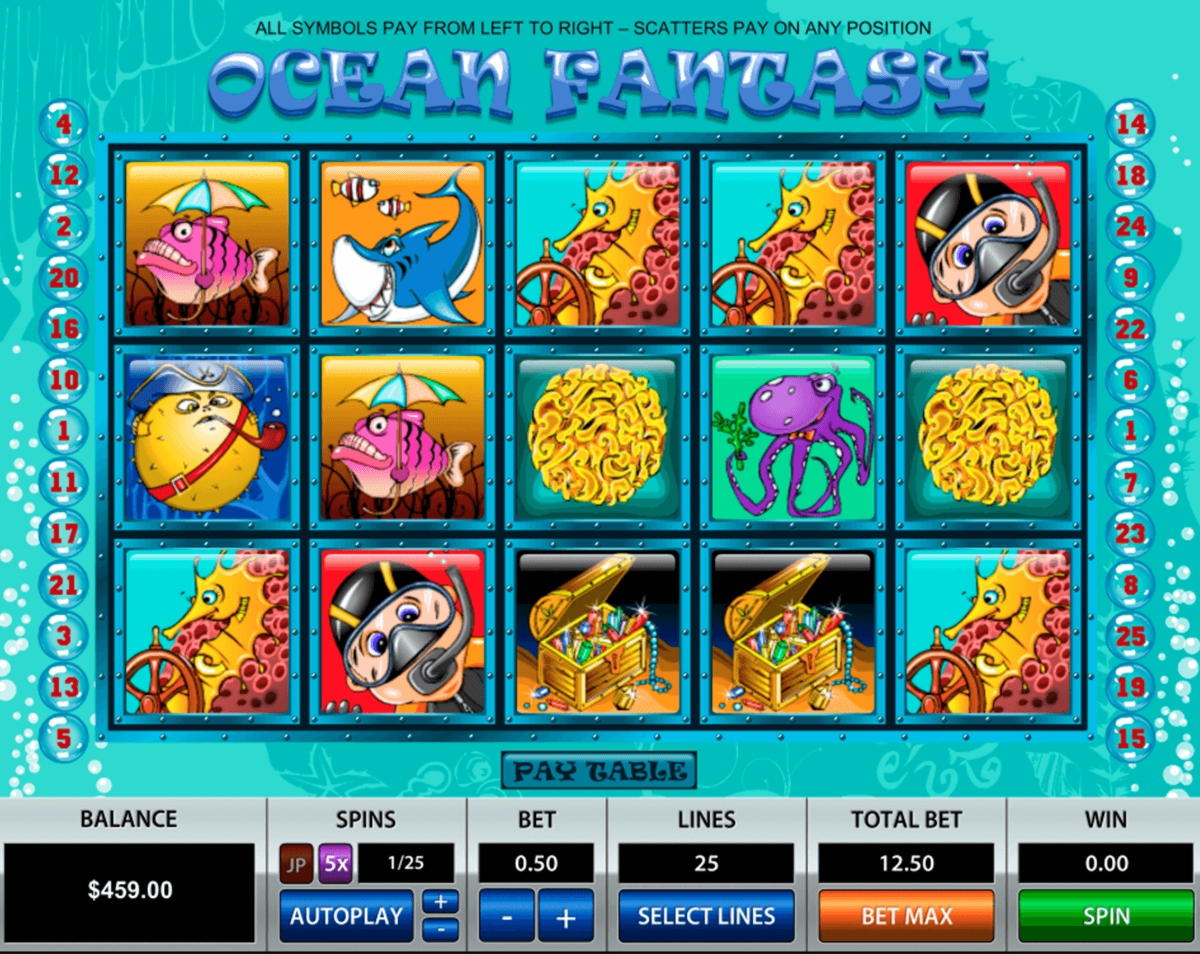 770% Match Bonus at Eurogrand Casino