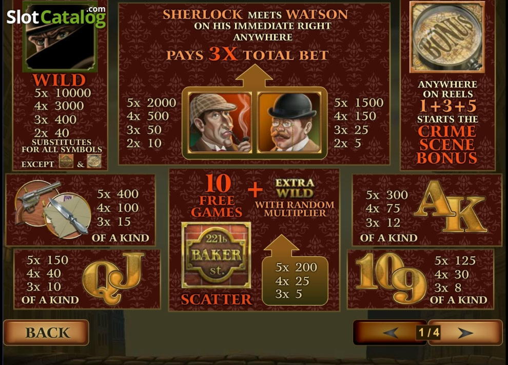 EURO 620 FREE Casino Chip at Royal Panda Casino