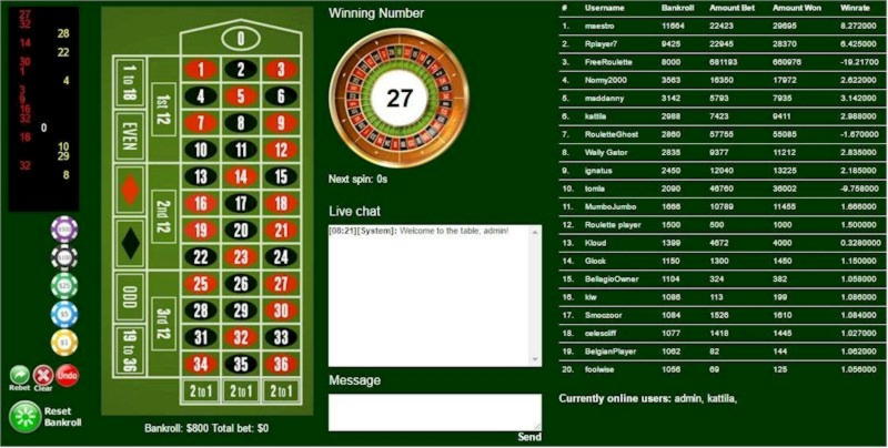 585% No Rules Bonus! at Guts Casino