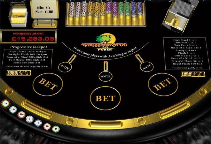 $980 Casino Tournament at Sloty Casino