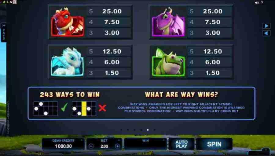 110 Free Spins at Gate777 Casino