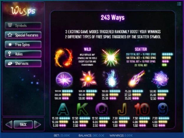 $255 Casino Tournament at Karamba Casino
