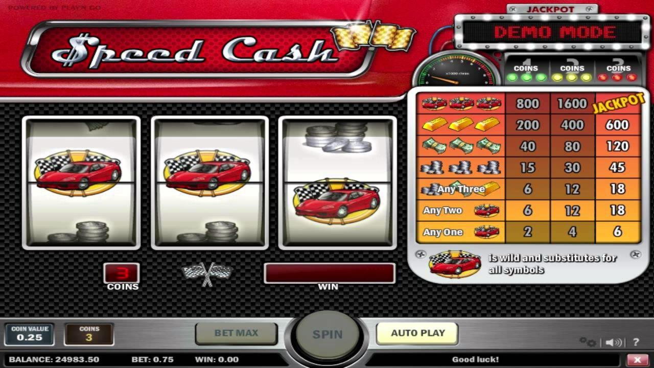 $22 Free Casino Tournament at Red Spins Casino