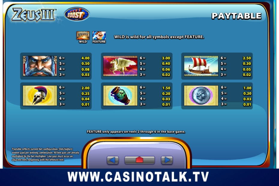 €520 FREE Casino Chip at Sloty Casino