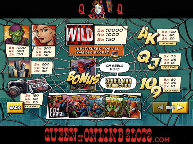 860% No Rules Bonus! at Spinit Casino