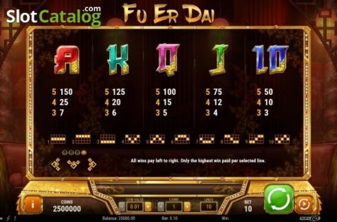 £70 Free chip casino at Casimba Casino