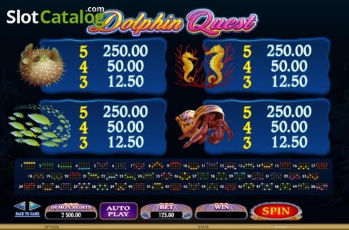 190 FREE Spins at 777 Casino