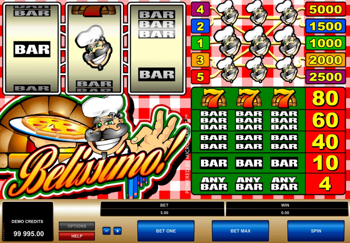 €875 Casino Tournament at Party Casino