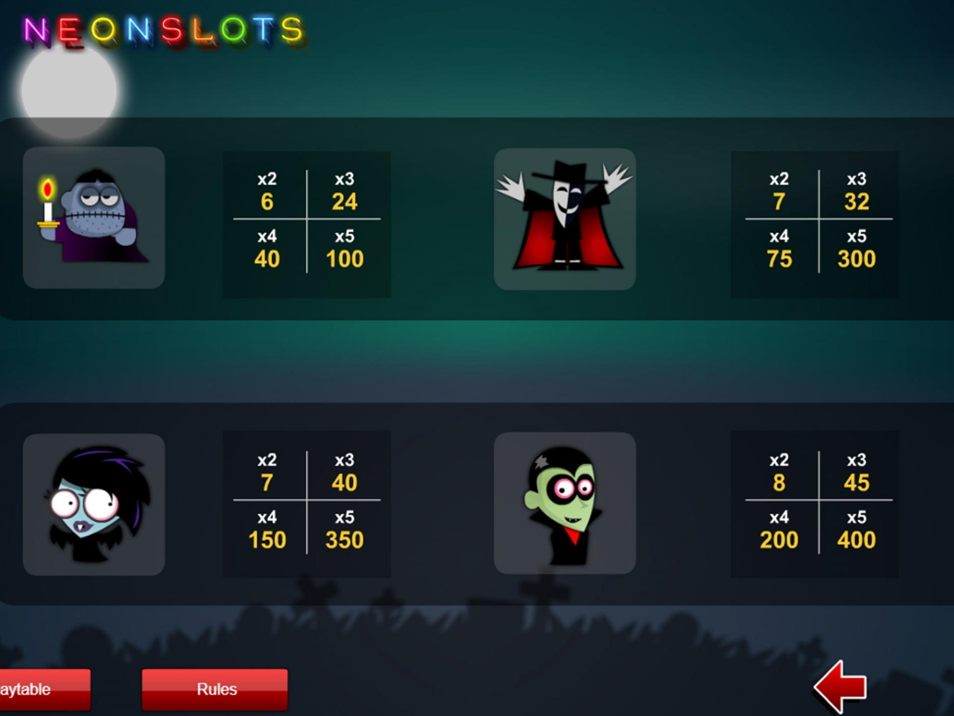 680% Casino match bonus at Winner Casino