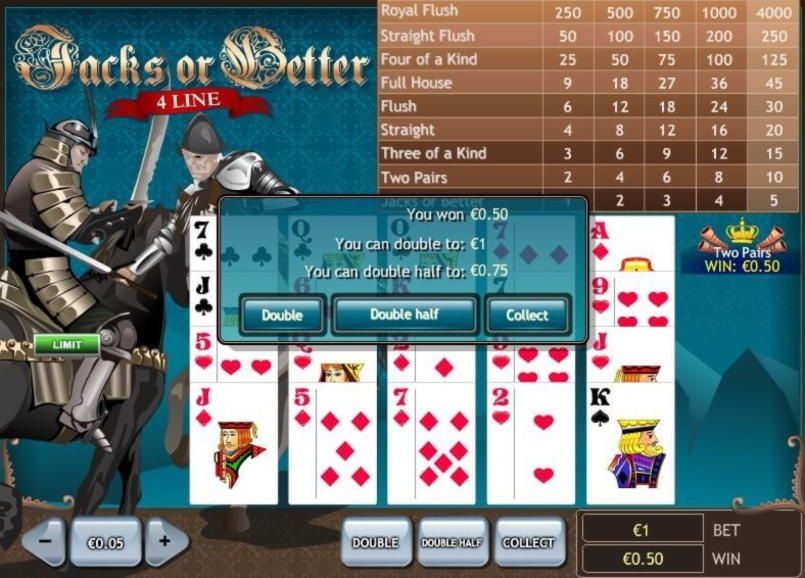 EURO 985 No Deposit Bonus Casino at Casimba Casino