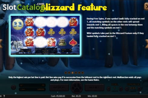 Eur 3305 No deposit bonus at Magic Red Casino