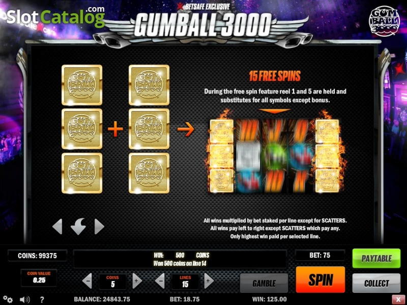 €520 Free Money at Karamba Casino