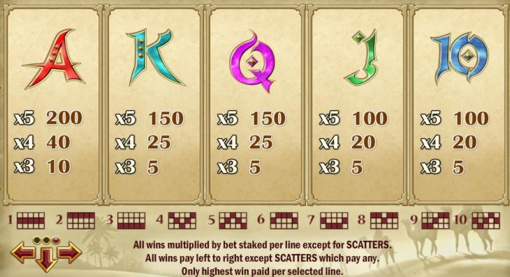£333 Casino Chip at Gate777 Casino