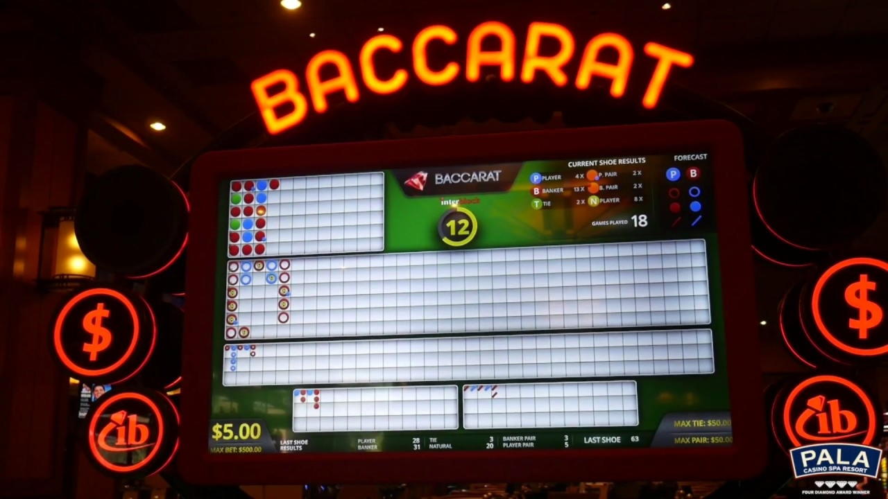760% Best Signup Bonus Casino at Gate777 Casino
