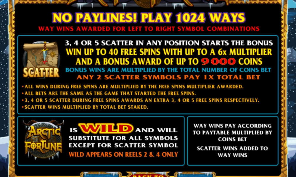 €805 Casino Tournament at Eurogrand Casino
