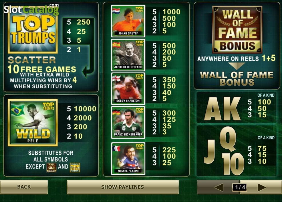 Eur 690 Free casino chip at Vegas Hero Casino