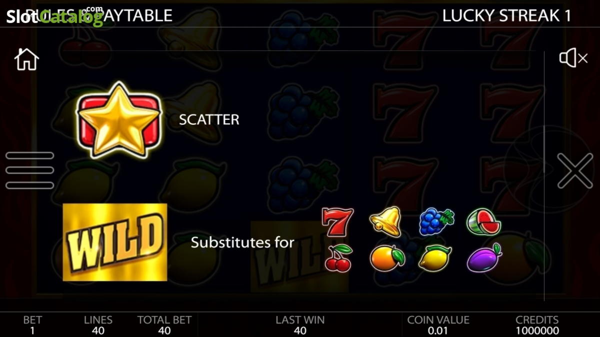 ﻿$615 Online Casino Tournament at Sloty Casino