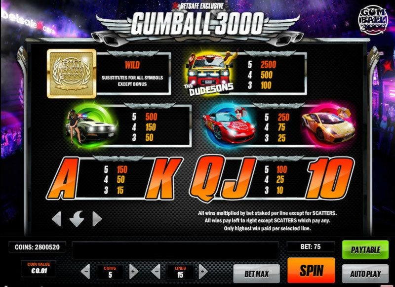 150 free casino spins at Royal Panda Casino