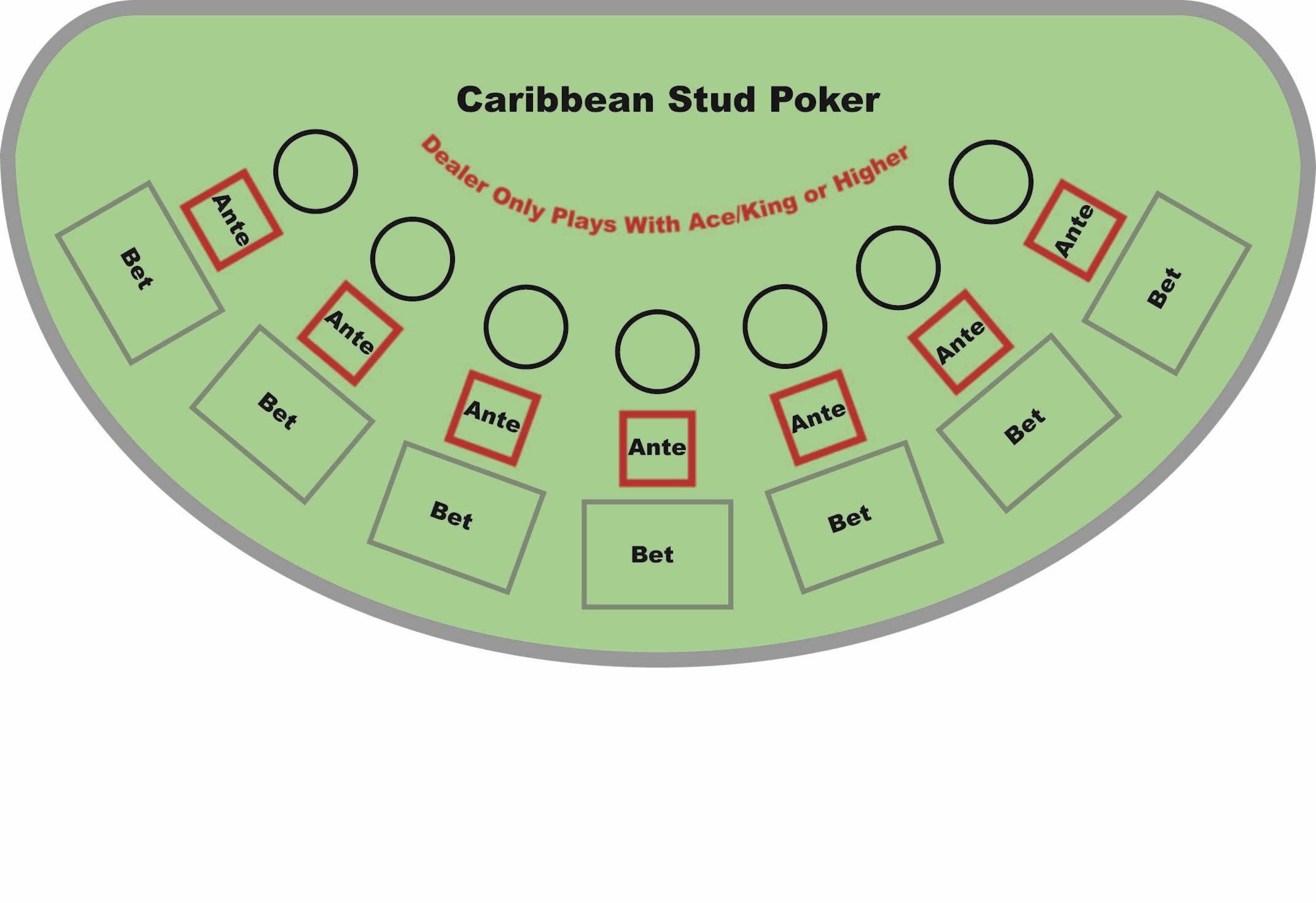 €340 Free Casino Ticket at Royal Panda Casino
