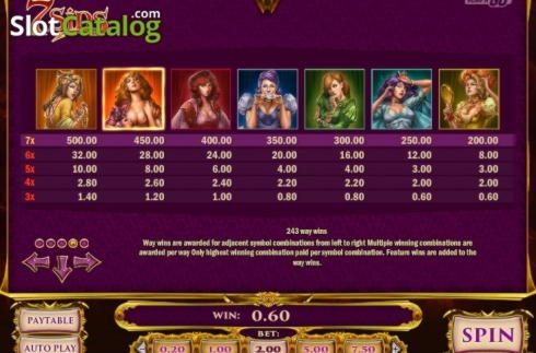 EURO 3355 No deposit bonus code at 777 Casino