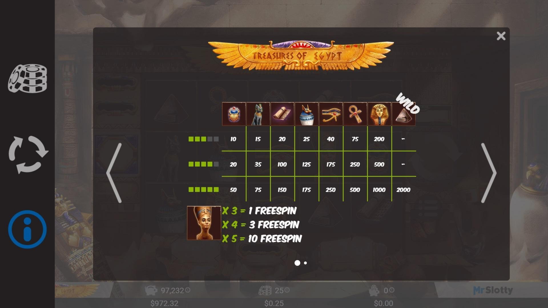 Eur 2490 No Deposit at Touch Lucky Casino