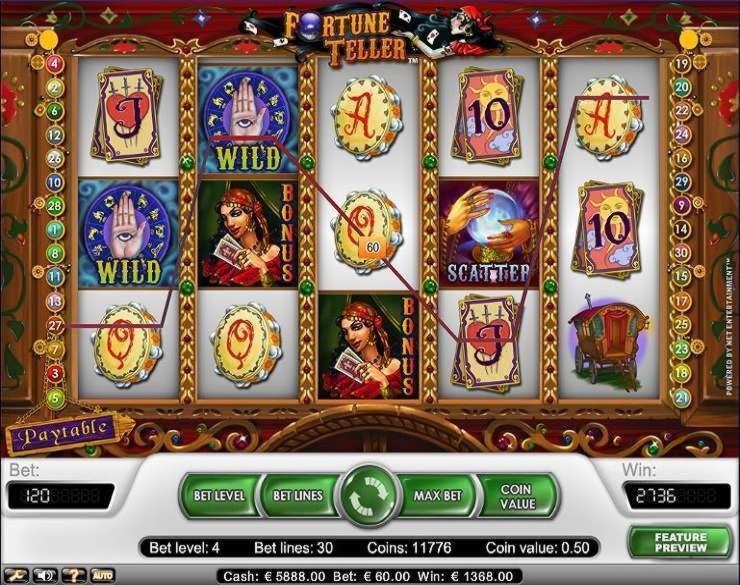 145 Trial Spins at Gate777 Casino
