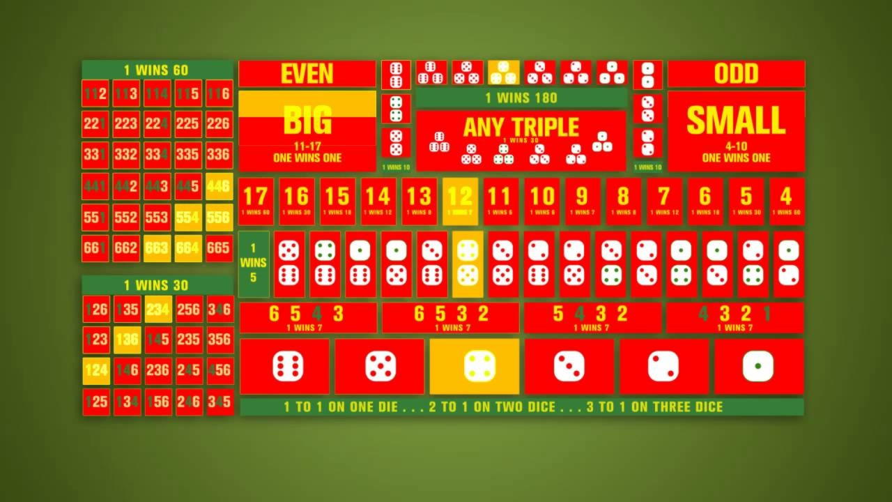 €75 FREE CHIP at Mansion Bet Casino