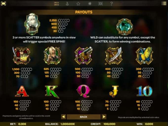 265% Deposit match bonus at Royal Panda Casino