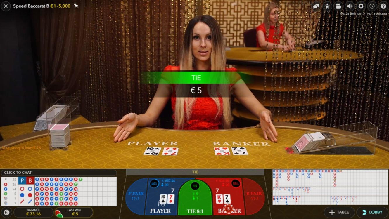 $2855 NO DEPOSIT CASINO BONUS at Touch Lucky Casino